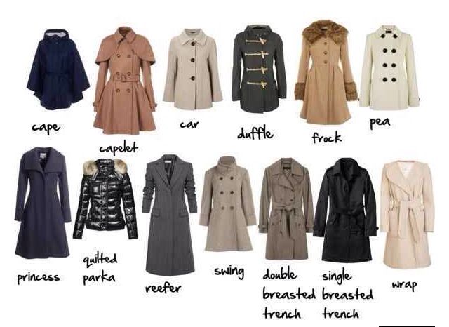 winter jackets types