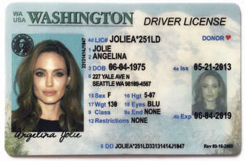 Best Name For Fake Ids