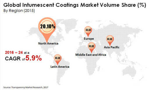 Intumescent Coatings Market To Reach US$ 675.5 Mn by 2024 dans Chemicals & Materials fe988f1955e1f29dc24c6faf93436b80ba006050