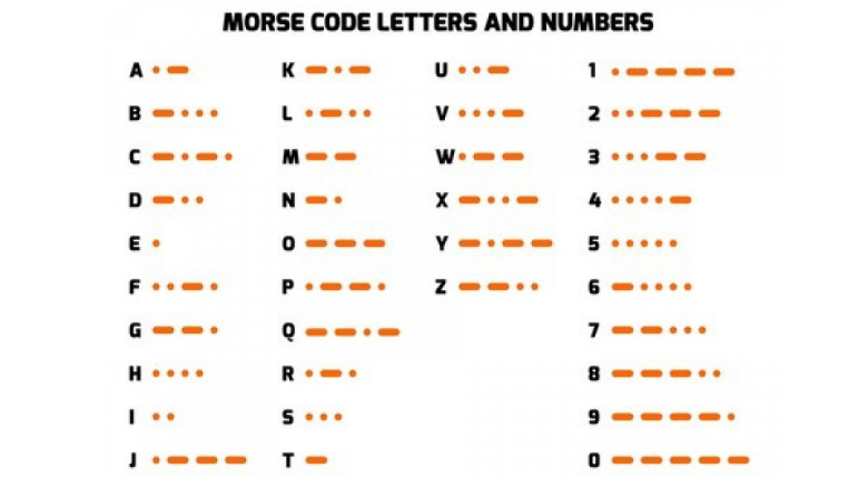 Morse language